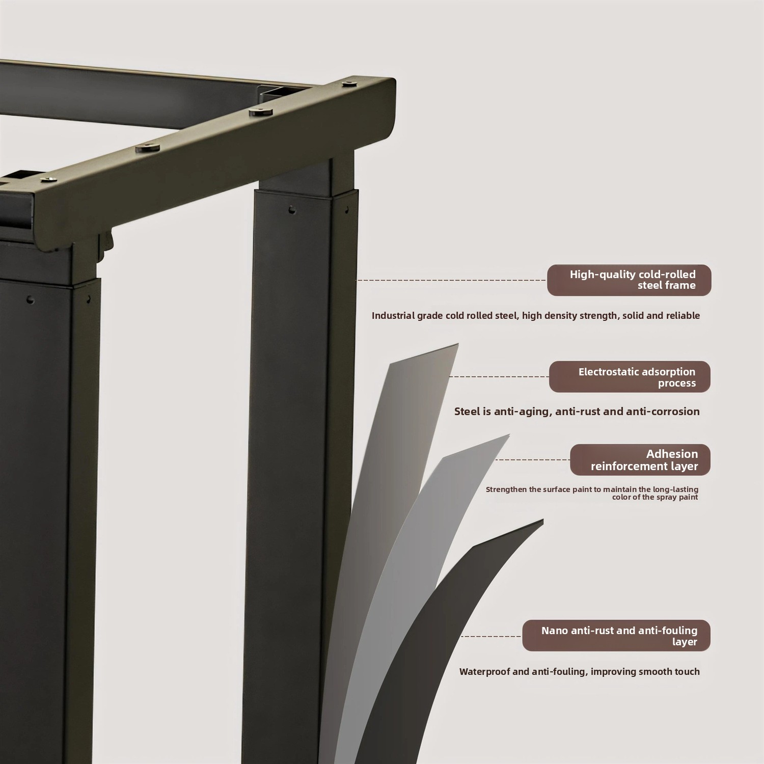 Custom Electric Desk Legs 4-Le - Standing Desk Electric review and price