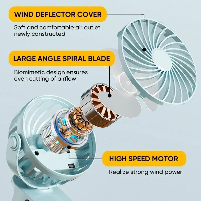 Portable Clip on Fan USB Desk  - Standing Desk Electric review and price